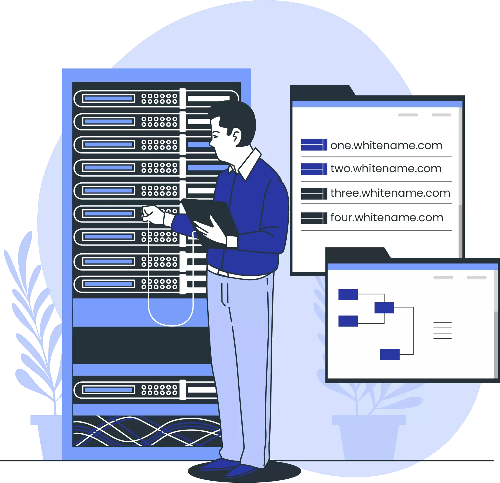 white-label-reseller-hosting